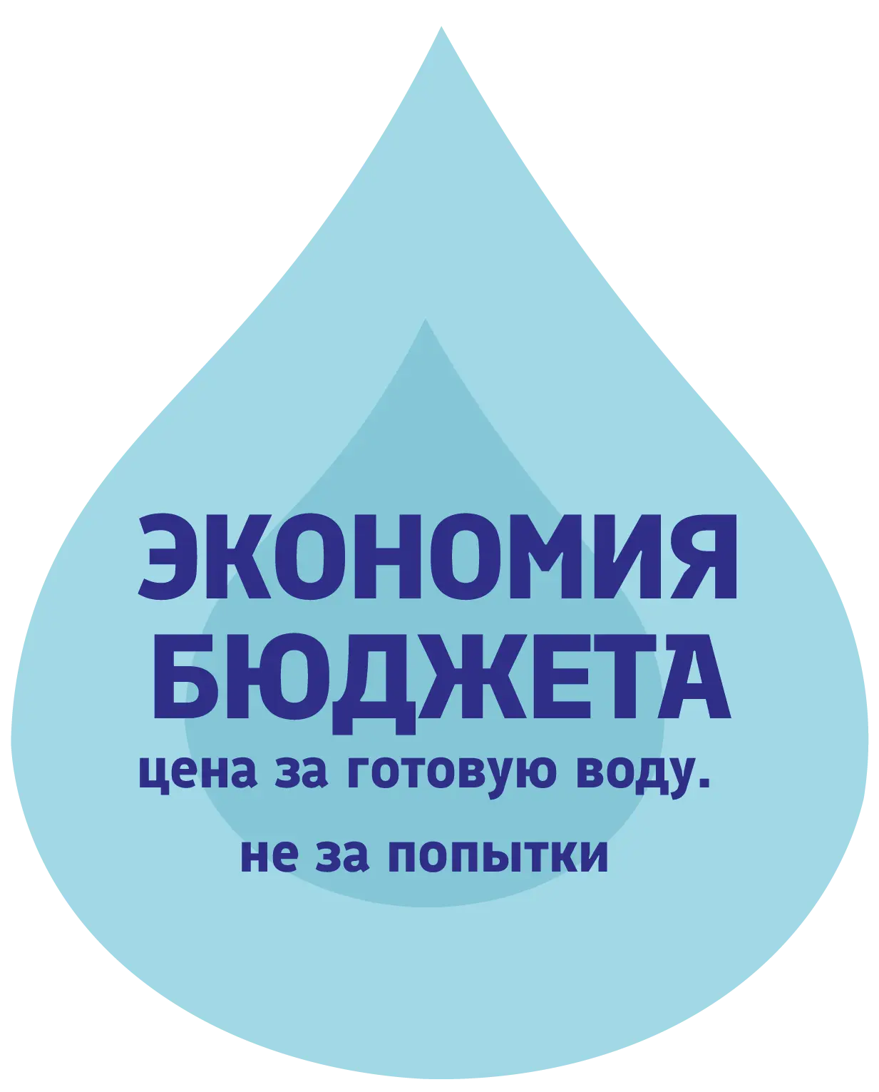 Пример бурения 1