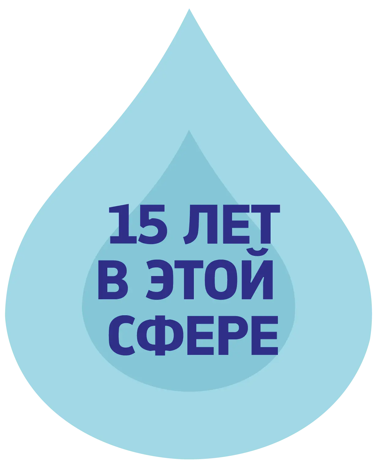 Пример бурения 4