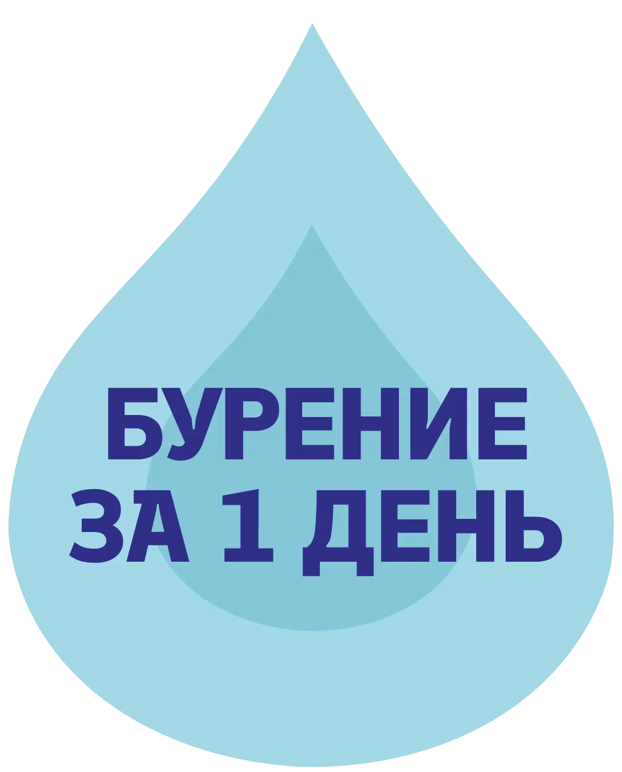 Пример бурения 6