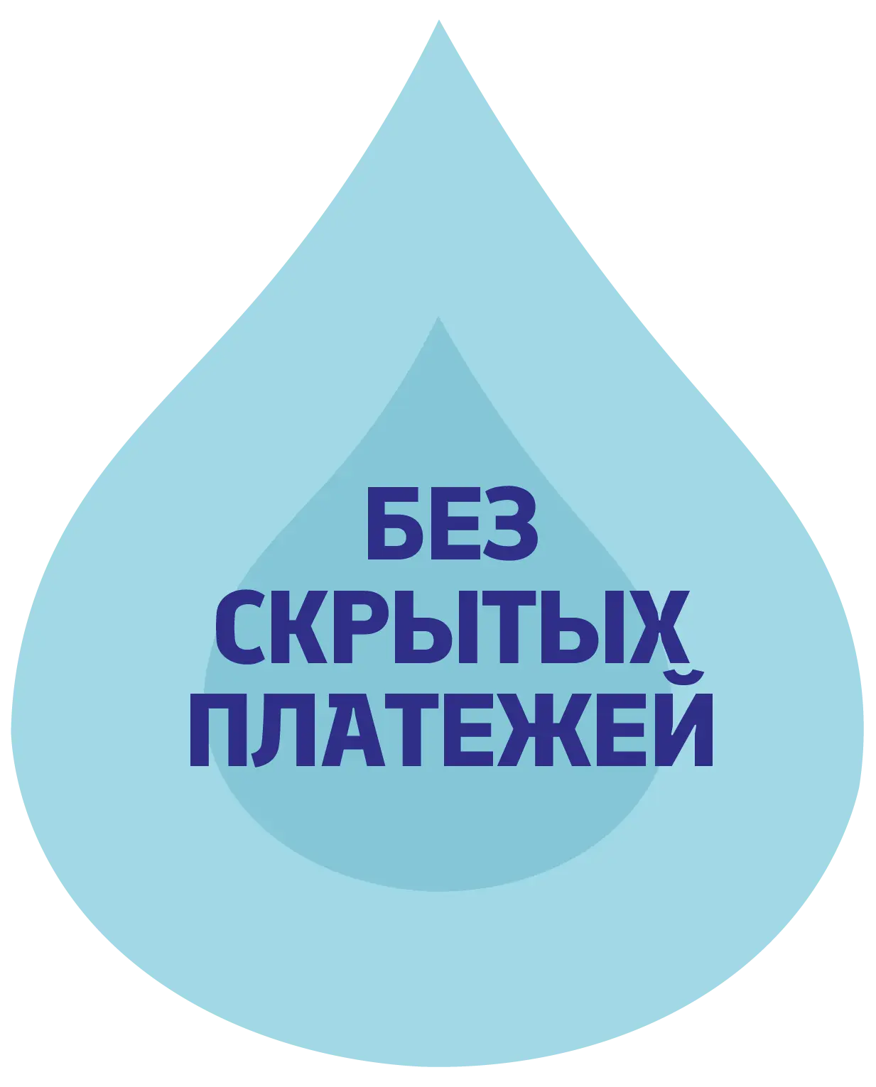Пример бурения 7