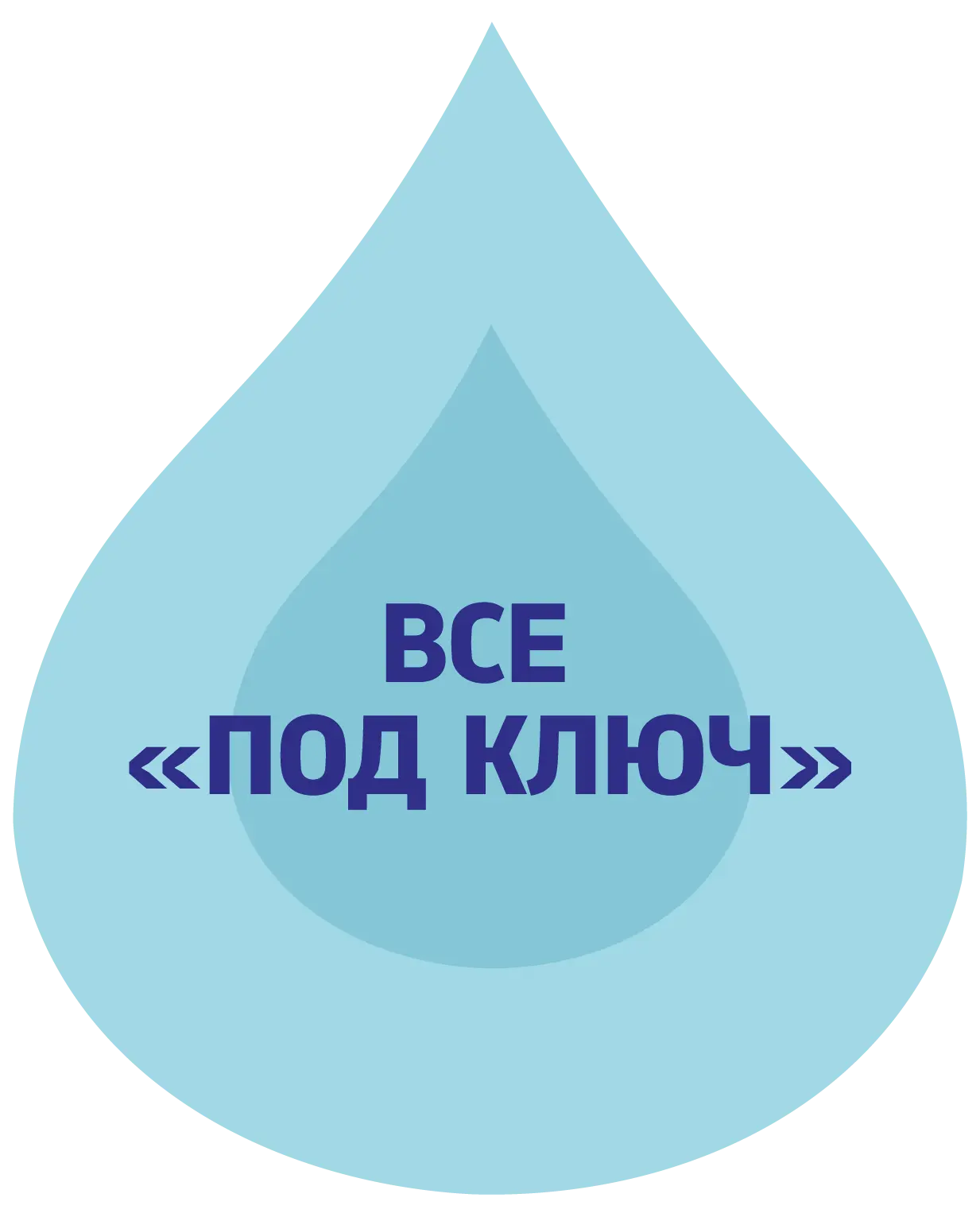 Пример бурения 8